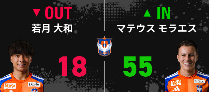 選手交代