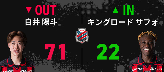 選手交代