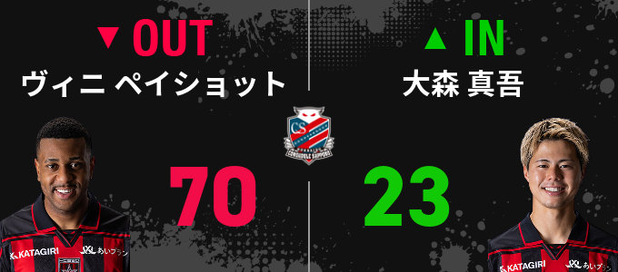 選手交代