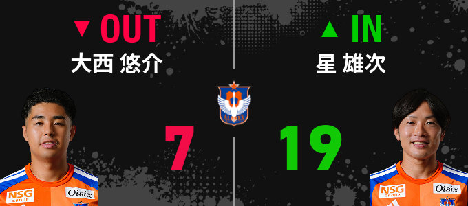 選手交代