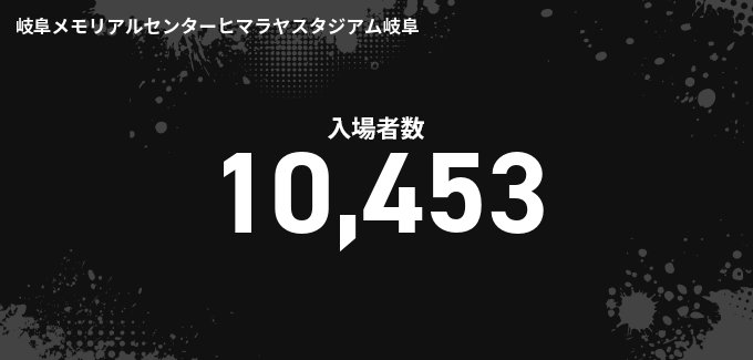 入場者数