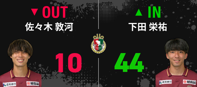 選手交代