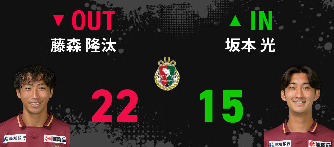 選手交代