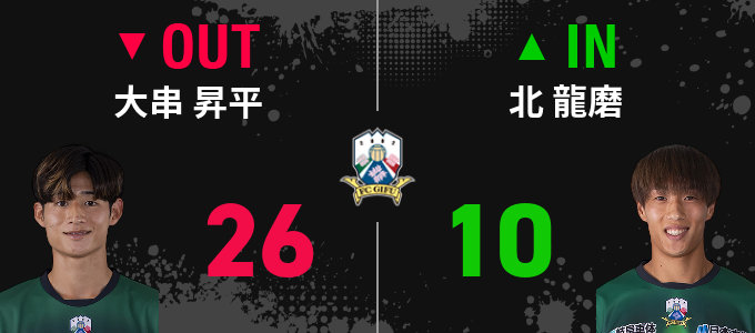 選手交代