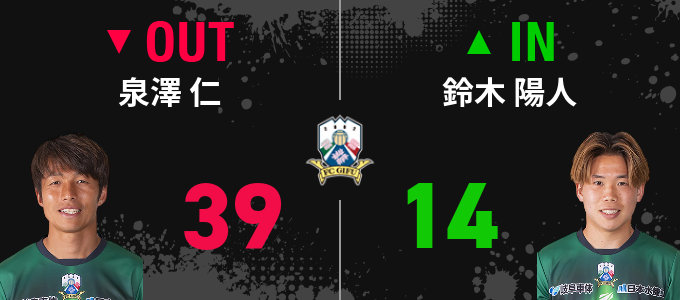 選手交代