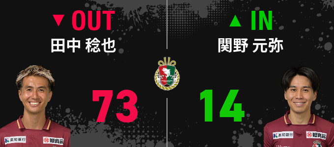 選手交代