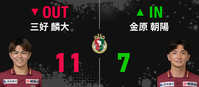 選手交代