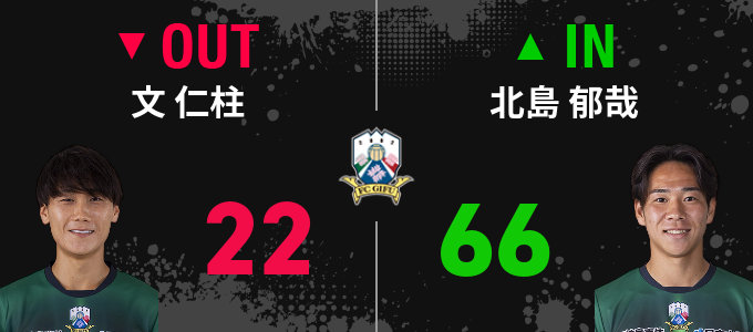 選手交代