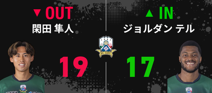 選手交代