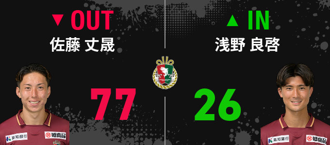 選手交代