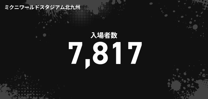 入場者数