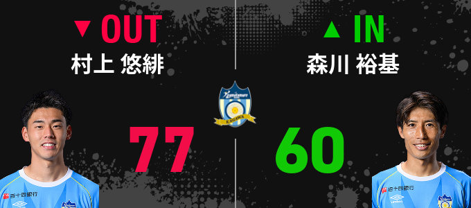 選手交代