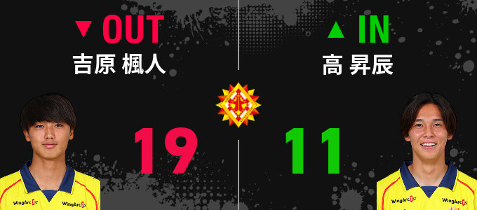 選手交代