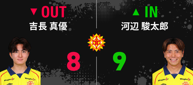 選手交代