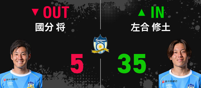 選手交代