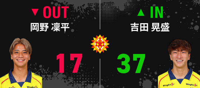 選手交代