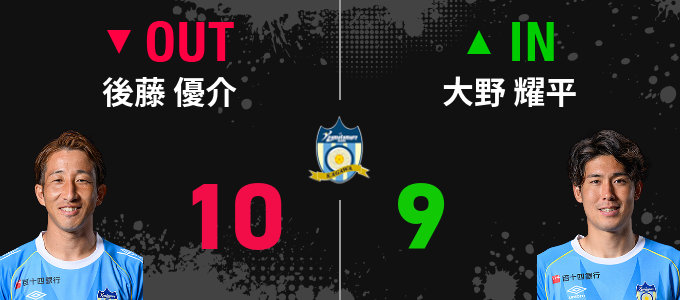 選手交代