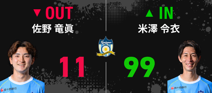 選手交代