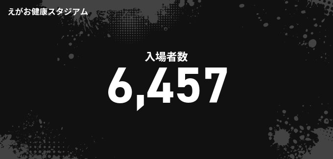 入場者数