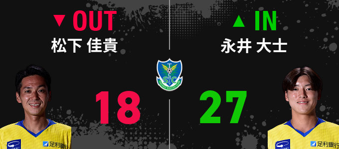選手交代