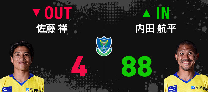 選手交代
