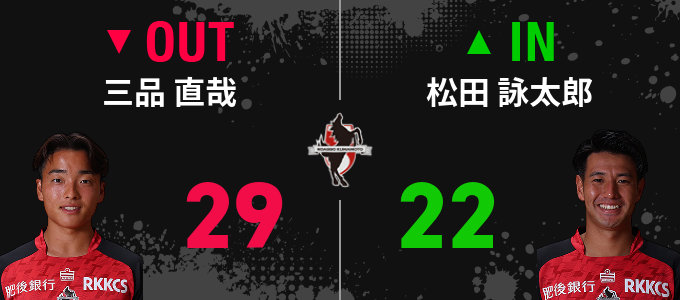 選手交代