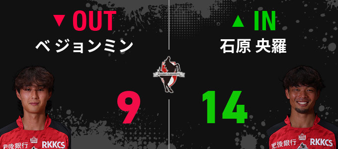 選手交代