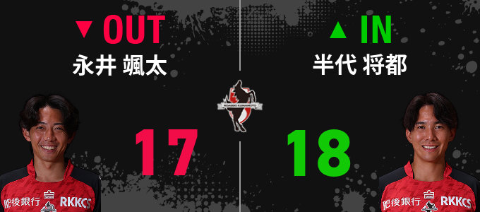 選手交代