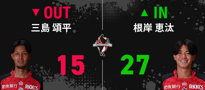 選手交代