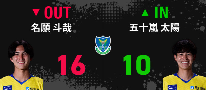 選手交代