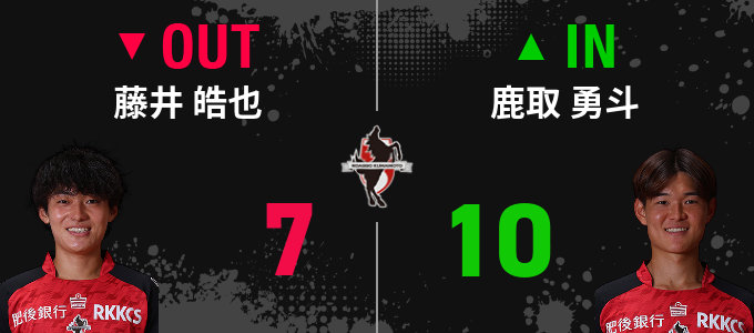 選手交代