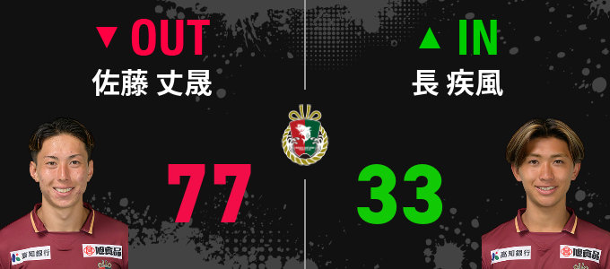 選手交代