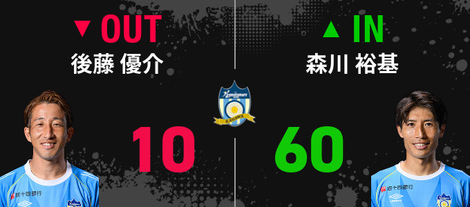 選手交代