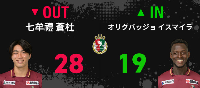 選手交代