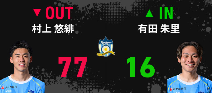 選手交代