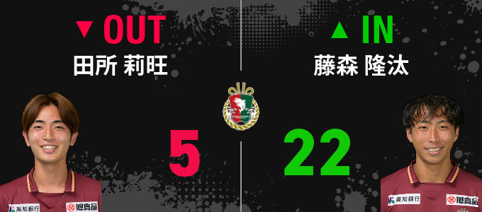 選手交代