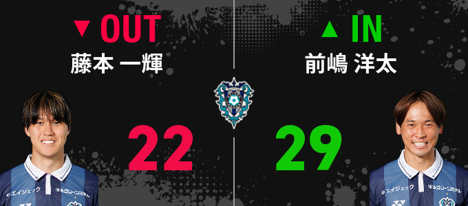 選手交代