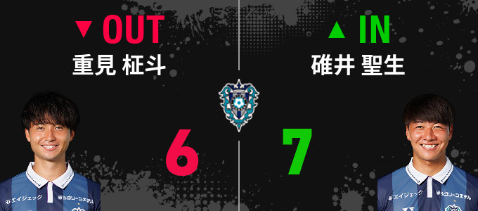 選手交代