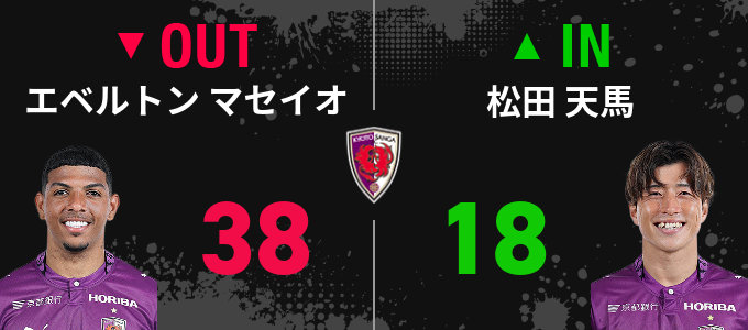 選手交代