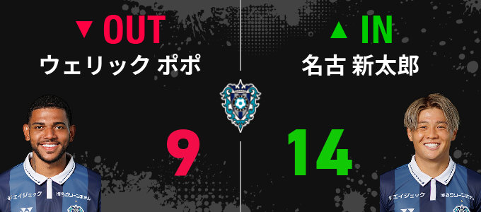 選手交代