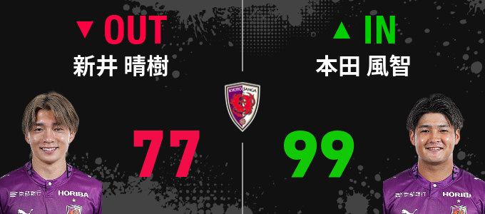 選手交代