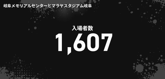 入場者数