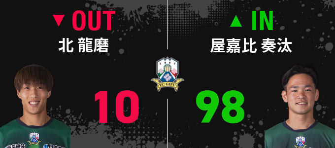 選手交代