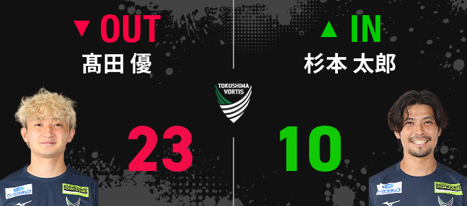 選手交代