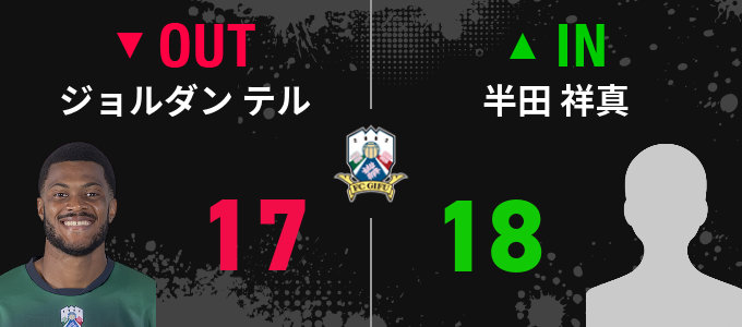 選手交代
