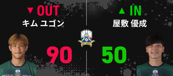 選手交代