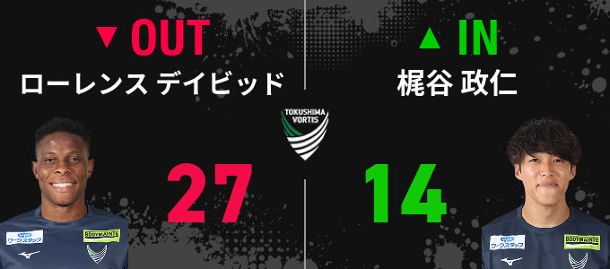 選手交代