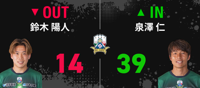 選手交代