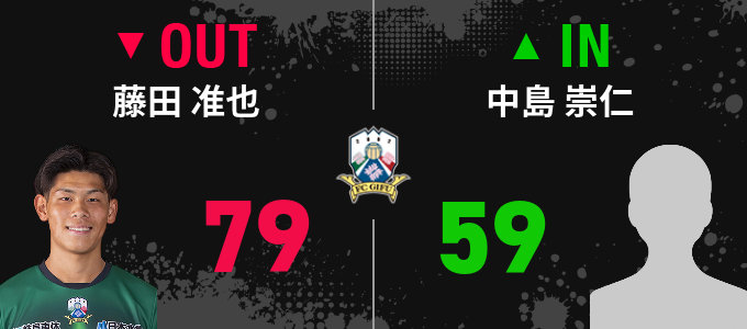 選手交代