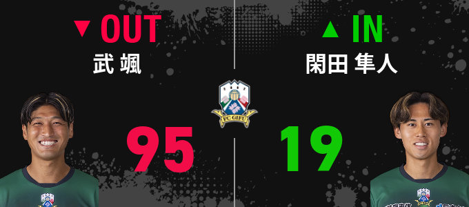 選手交代